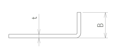 最小曲げ長さ図