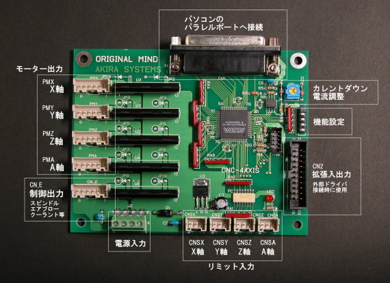 基板イメージ