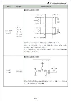 端子の説明と接続方法