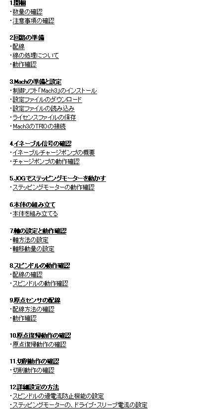 チュートリアルの目次