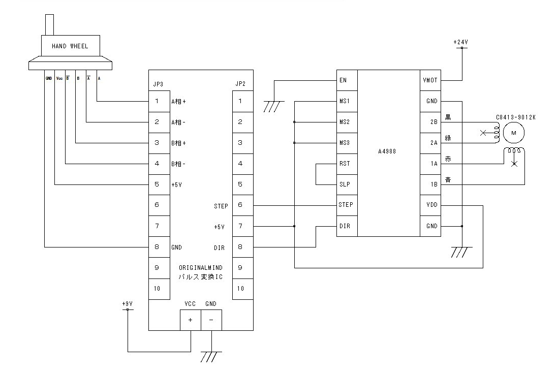 オリエンタルモーター 2相ステッピングモーター(バイポーラ) C8413-9012K | ORIGINALMIND オリジナルマインド