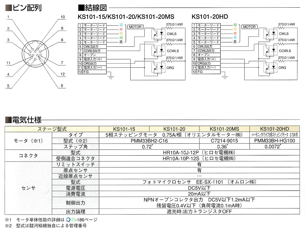 駿河精機 自動X軸ステージ KS101-20-1 | ORIGINALMIND オリジナルマインド
